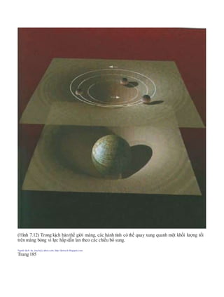 (Hình 7.12) Trong kịch bản thế giới màng, các hành tinh có thể quay xung quanh một khối lượng tối
trên màng bóng vì lực hấp dẫn lan theo các chiều bổ sung.
Người dịch: da_trạch@yahoo.com; http://datrach.blogspot.com
Trang 185
 
