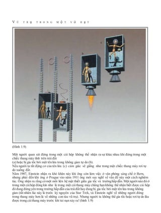 V Ũ T R ụ T R O N G M ộ T V ỏ H ạ T
(Hình 1.9)
Một người quan sát đứng trong một cái hộp không thể nhận ra sự khác nhau khi đứng trong một
chiếc thang máy tĩnh trên trái đất
(a) hoặc bị gia tốc bởi một tên lửa trong không gian tự do (b).
Nếu người ta tắt động cơ của tên lửa (c) cảm giác sẽ giống như trong một chiếc thang máy rơi tự
do xuống đất.
Năm 1907, Einstein nhận ra khó khăn này khi ông còn làm việc ở văn phòng sáng chế ở Bern,
nhưng phải đến khi ông ở Prague vào năm 1911 ông mới suy nghĩ về vấn đề này một cách nghiêm
túc. Ông nhận ra rằng có một mối liên hệ mật thiết giữa gia tốc và trườnghấp dẫn. Một người nào đó ở
trong một cáihộp đóng kín như là trong một cáithang máy chẳng hạn không thể nhận biết được cái hộp
đó đang đứng yên trong trường hấp dẫn của tráiđất hay đang bị gia tốc bởi một tên lửa trong không
gian (tất nhiên lúc này là trước kỷ nguyên của Star Trek, và Einstein nghĩ về những người đứng
trong thang máy hơn là về những con tàu vũ trụ). Nhưng người ta không thể gia tốc hoặc rơi tự do lâu
được trong cáithang máy trước khi tai nạn xảy ra! (hình 1.9)
 