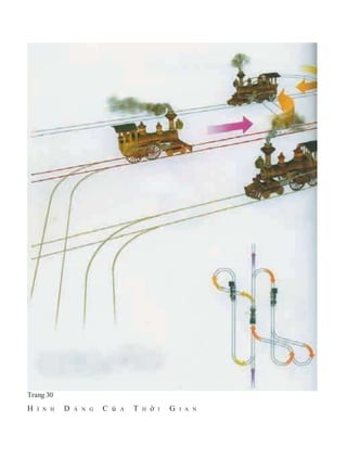 Trang 30
H Ì N H D Á N G C ủ A T H ờ I G I A N
 