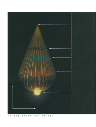 V Ũ T R ụ T R O N G M ộ T V ỏ H ạ T
Tại thời điểm này, người quan sát đang nhìn về quá khứ
Cách thiên hà cách đây năm tỷ năm
 