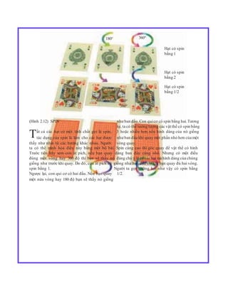 180° 360°
Hạt có spin
bằng 1
90° 180°
Hạt có spin
bằng 2
Hạt có spin
bằng 1/2
360°
360°
360°
(Hình 2.12) SPIN như ban đầu.Con quicơ có spin bằng hai.Tương
tự, ta có thể tưởng tượng các vật thể có spin bằng
Tất cả các hạt có một tính chất gọi là spin, 3 hoặc nhiều hơn nếu hình dáng của nó giống
tác dụng của spin là làm cho các hạt được như ban đầu khi quay một phần nhỏ hơn của một
thấy như nhìn từ các hướng khác nhau. Người vòng quay.
ta có thể minh họa điều này bằng một bộ bài. Spin càng cao thì góc quay để vật thể có hình
Trước tiên hãy xem con át pích, nếu bạn quay dáng ban đầu càng nhỏ. Nhưng có một điều
đúng một vòng hay 360 độ thì bạn sẽ thấy nó đáng chú ý là có các hạt mà hình dáng của chúng
giống như trước khi quay. Do đó, con át pích có giống như ban đầu chỉ khi bạn quay đủ hai vòng.
spin bằng 1. Người ta gọi những hạt như vậy có spin bằng
Ngược lại, con qui cơ có hai đầu. Nếu bạn quay 1/2.
một nửa vòng hay 180 độ bạn sẽ thấy nó giống
 