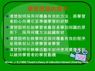 學習理論的要件
   清楚說明採用何種最有效的方法，將學習
   者的心向導引至準備學習的狀態
   清楚說明在始學習者最容易學到知識的原
   則下，採用何種方法組織教材
   清楚說明在教學時宜採何種最有效的程序
   呈現教材以方便學習者學習
   清楚說明在教學活動中如何使用獎懲原則
   以維持學習者的學習動機
Bruner, J. S.(1966).Toward a theory of instruction.Harvard University Press
 