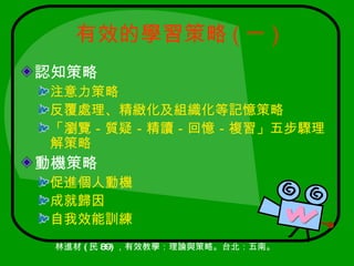 有效的學習策略 ( 一 )
認知策略
注意力策略
反覆處理、精緻化及組織化等記憶策略
「瀏覽－質疑－精讀－回憶－複習」五步驟理
解策略
動機策略
促進個人動機
成就歸因
自我效能訓練
 林進材 ( 民 89) ，有效教學：理論與策略。台北：五南。
 
