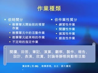 作業種類
 依時間分               依作業性質分
   教學單元開始前的預習         練習性作業
    作業                 閱讀性作業
   教學單元中的活動作業         撰寫性作業
   教學單元結束時的作業         創造性作業
   不定時的指定作業


 閱讀、回答、筆記、演算、觀察、製作、報告、
  設計、表演、欣賞、討論等靜態與動態活動

      黃政傑 ( 民 86) ，教學原理。台北：師大書苑
      。
 