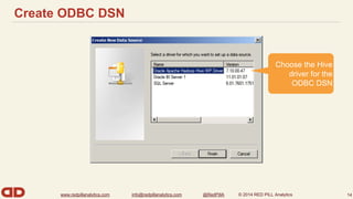 Create ODBC DSN 
www.redpillanalytics.com info@redpillanalytics.com @RedPillA © 2014 RED PILL Analytics 
14 
Choose the Hive 
driver for the 
ODBC DSN 
 