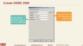 Create ODBC DSN 
www.redpillanalytics.com info@redpillanalytics.com @RedPillA © 2014 RED PILL Analytics 
15 
Set the Host and 
Port the same as 
odbc.ini file 
Set the default 
database name to 
the Hive database 
 