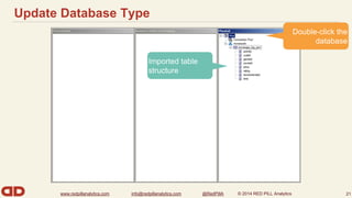 Update Database Type 
www.redpillanalytics.com info@redpillanalytics.com @RedPillA © 2014 RED PILL Analytics 
Double-click the 
database 
21 
Imported table 
structure 
 