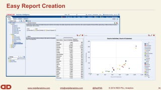 Easy Report Creation 
www.redpillanalytics.com info@redpillanalytics.com @RedPillA © 2014 RED PILL Analytics 
35 
 
