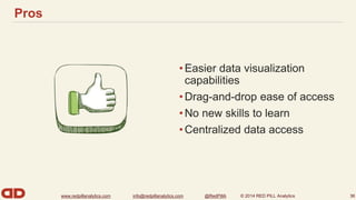 www.redpillanalytics.com info@redpillanalytics.com @RedPillA © 2014 RED PILL Analytics 
Pros 
• 
• 
• 
• 
36 
 