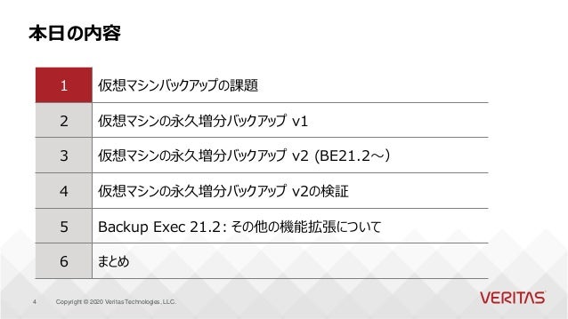 先どり評価結果を公開 爆速仮想マシン保護のbackup Exec永久増分バックアップv2がついにやってくる 重複排除も統合も高速な永久増