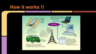 Vehicle Tracking System (VTS) | PDF