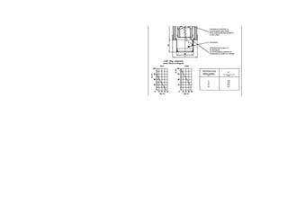 IEC Switchgear_Vt's configuration ed04
