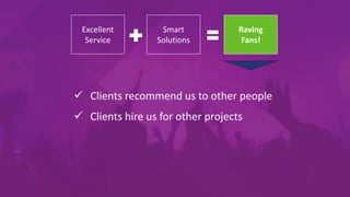  Clients recommend us to other people
 Clients hire us for other projects
Excellent
Service
Smart
Solutions
Raving
Fans!
 