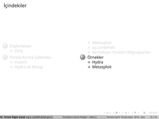 ˙Ic¸indekiler
1 Exploitation
Giris¸
2 Parola Kırma Saldırıları
crunch
Hydra ve Nmap
Metasploit
xp cmdshell
Veritabanı Y¨onetici Bilgisayarları
3 ¨Ornekler
Hydra
Metasploit
Dr. Ferhat ¨Ozg¨ur C¸ atak ozgur.catak@tubitak.gov.tr Veritabanı Sızma Testleri - Hafta 2 ˙Istanbul S¸ ehir ¨Universitesi 2016 - G¨uz 12 / 14
 