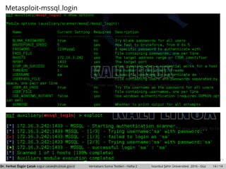 Metasploit-mssql login
Dr. Ferhat ¨Ozg¨ur C¸ atak ozgur.catak@tubitak.gov.tr Veritabanı Sızma Testleri - Hafta 2 ˙Istanbul S¸ ehir ¨Universitesi 2016 - G¨uz 14 / 14
 