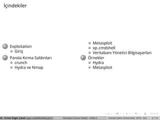 ˙Ic¸indekiler
1 Exploitation
Giris¸
2 Parola Kırma Saldırıları
crunch
Hydra ve Nmap
Metasploit
xp cmdshell
Veritabanı Y¨onetici Bilgisayarları
3 ¨Ornekler
Hydra
Metasploit
Dr. Ferhat ¨Ozg¨ur C¸ atak ozgur.catak@tubitak.gov.tr Veritabanı Sızma Testleri - Hafta 2 ˙Istanbul S¸ ehir ¨Universitesi 2016 - G¨uz 2 / 14
 