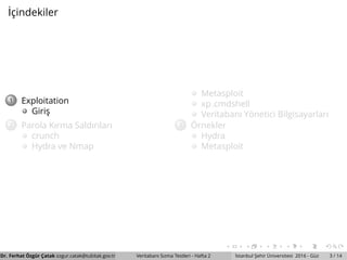 ˙Ic¸indekiler
1 Exploitation
Giris¸
2 Parola Kırma Saldırıları
crunch
Hydra ve Nmap
Metasploit
xp cmdshell
Veritabanı Y¨onetici Bilgisayarları
3 ¨Ornekler
Hydra
Metasploit
Dr. Ferhat ¨Ozg¨ur C¸ atak ozgur.catak@tubitak.gov.tr Veritabanı Sızma Testleri - Hafta 2 ˙Istanbul S¸ ehir ¨Universitesi 2016 - G¨uz 3 / 14
 