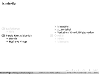 ˙Ic¸indekiler
1 Exploitation
Giris¸
2 Parola Kırma Saldırıları
crunch
Hydra ve Nmap
Metasploit
xp cmdshell
Veritabanı Y¨onetici Bilgisayarları
3 ¨Ornekler
Hydra
Metasploit
Dr. Ferhat ¨Ozg¨ur C¸ atak ozgur.catak@tubitak.gov.tr Veritabanı Sızma Testleri - Hafta 2 ˙Istanbul S¸ ehir ¨Universitesi 2016 - G¨uz 5 / 14
 