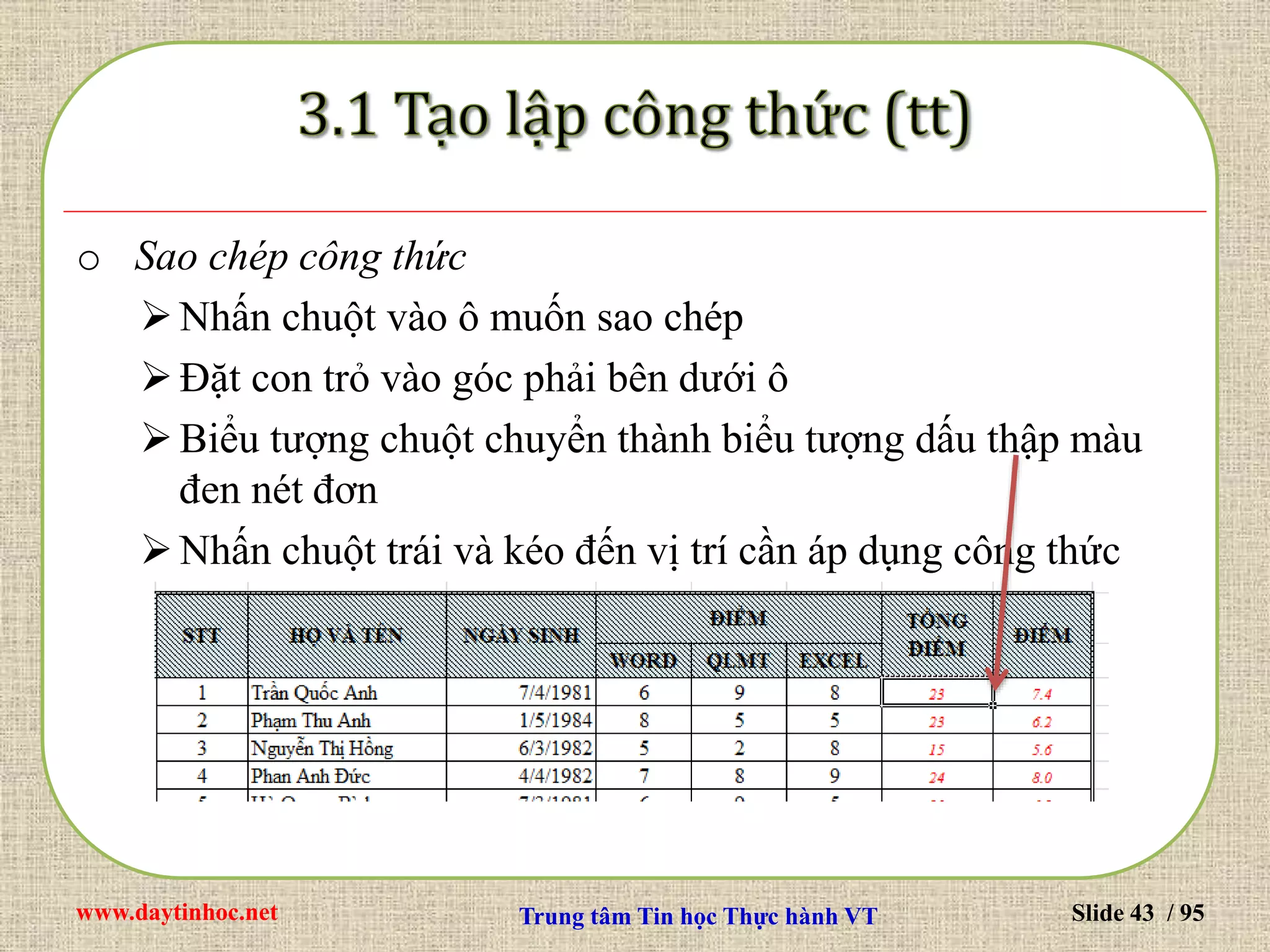 www.daytinhoc.net Trung tâm Tin học Thực hành VT Slide 43 / 95
o Sao chép công thức
Nhấn chuột vào ô muốn sao chép
Đặt con trỏ vào góc phải bên dưới ô
Biểu tượng chuột chuyển thành biểu tượng dấu thập màu
đen nét đơn
Nhấn chuột trái và kéo đến vị trí cần áp dụng công thức
 