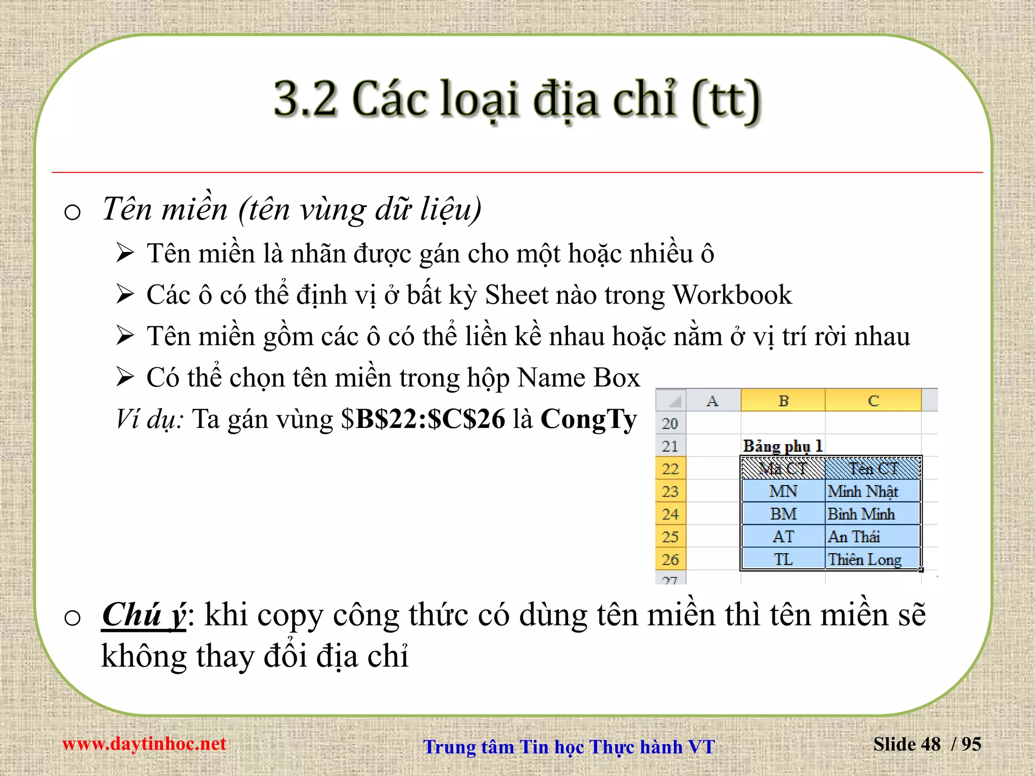 www.daytinhoc.net Trung tâm Tin học Thực hành VT Slide 48 / 95
o Tên miền (tên vùng dữ liệu)
 Tên miền là nhãn được gán cho một hoặc nhiều ô
 Các ô có thể định vị ở bất kỳ Sheet nào trong Workbook
 Tên miền gồm các ô có thể liền kề nhau hoặc nằm ở vị trí rời nhau
 Có thể chọn tên miền trong hộp Name Box
Ví dụ: Ta gán vùng $B$22:$C$26 là CongTy
o Chú ý: khi copy công thức có dùng tên miền thì tên miền sẽ
không thay đổi địa chỉ
 