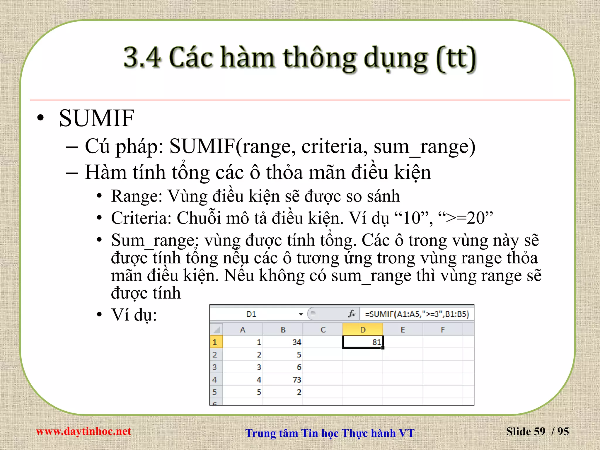 www.daytinhoc.net Trung tâm Tin học Thực hành VT Slide 59 / 95
• SUMIF
– Cú pháp: SUMIF(range, criteria, sum_range)
– Hàm tính tổng các ô thỏa mãn điều kiện
• Range: Vùng điều kiện sẽ được so sánh
• Criteria: Chuỗi mô tả điều kiện. Ví dụ “10”, “>=20”
• Sum_range: vùng được tính tổng. Các ô trong vùng này sẽ
được tính tổng nếu các ô tương ứng trong vùng range thỏa
mãn điều kiện. Nếu không có sum_range thì vùng range sẽ
được tính
• Ví dụ:
 