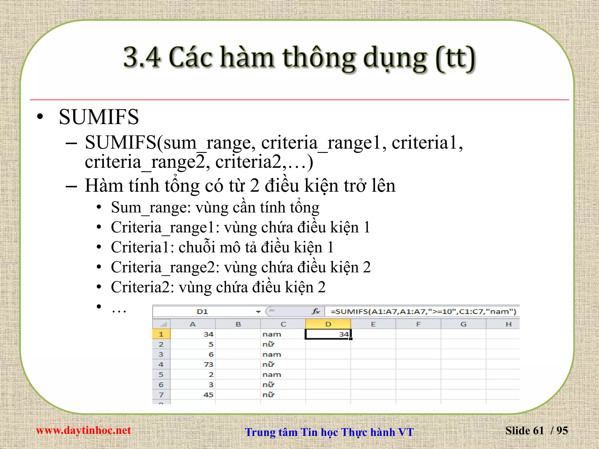 www.daytinhoc.net Trung tâm Tin học Thực hành VT Slide 61 / 95
• SUMIFS
– SUMIFS(sum_range, criteria_range1, criteria1,
criteria_range2, criteria2,…)
– Hàm tính tổng có từ 2 điều kiện trở lên
• Sum_range: vùng cần tính tổng
• Criteria_range1: vùng chứa điều kiện 1
• Criteria1: chuỗi mô tả điều kiện 1
• Criteria_range2: vùng chứa điều kiện 2
• Criteria2: vùng chứa điều kiện 2
• …
 