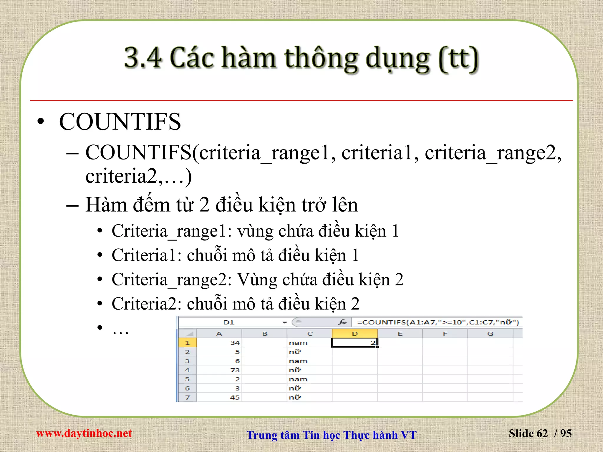 www.daytinhoc.net Trung tâm Tin học Thực hành VT Slide 62 / 95
• COUNTIFS
– COUNTIFS(criteria_range1, criteria1, criteria_range2,
criteria2,…)
– Hàm đếm từ 2 điều kiện trở lên
• Criteria_range1: vùng chứa điều kiện 1
• Criteria1: chuỗi mô tả điều kiện 1
• Criteria_range2: Vùng chứa điều kiện 2
• Criteria2: chuỗi mô tả điều kiện 2
• …
 