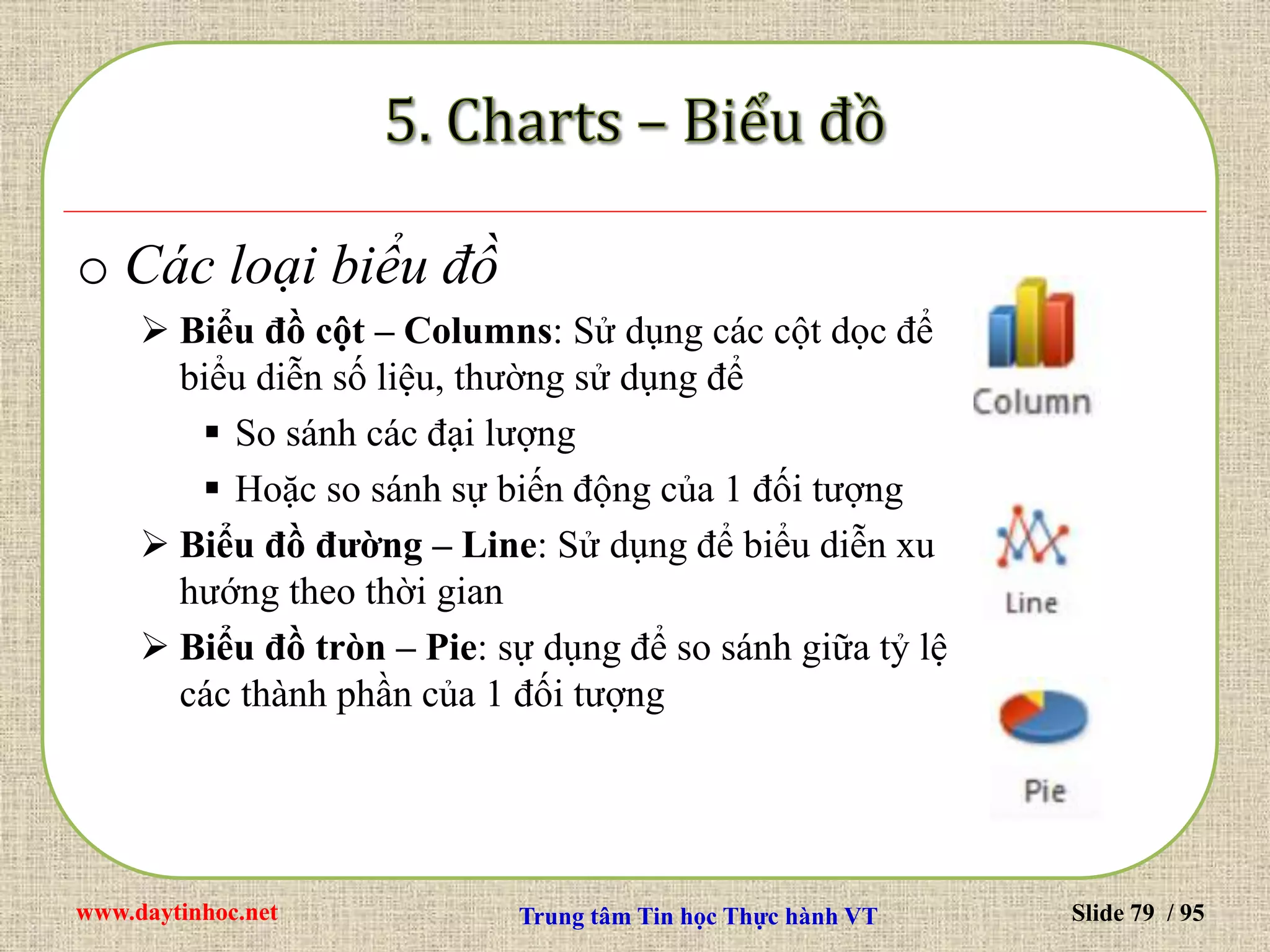 www.daytinhoc.net Trung tâm Tin học Thực hành VT Slide 79 / 95
o Các loại biểu đồ
 Biểu đồ cột – Columns: Sử dụng các cột dọc để
biểu diễn số liệu, thường sử dụng để
 So sánh các đại lượng
 Hoặc so sánh sự biến động của 1 đối tượng
 Biểu đồ đường – Line: Sử dụng để biểu diễn xu
hướng theo thời gian
 Biểu đồ tròn – Pie: sự dụng để so sánh giữa tỷ lệ
các thành phần của 1 đối tượng
 