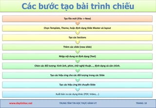 Các bước tạo bài trình chiếu
www.daytinhoc.net TRUNG TÂM TIN HỌC THỰC HÀNH VT TRANG: 10
Xuất bản ra các dụng khác (PDF, Video,...)
Tạo các hiệu ứng khi chuyển Slide
Tạo các hiệu ứng cho các đối tượng trong các Slide
Chèn các đối tượng: hình ảnh, phim, chữ nghệ thuật…., định dạng và căn chỉnh.
Nhập nội dung và định dạng (Text)
Thêm các slide (new slide)
Tạo các Sections
Chọn Template, Theme, hoặc định dạng Slide Master và layout
Tạo file mới (File -> New)
 