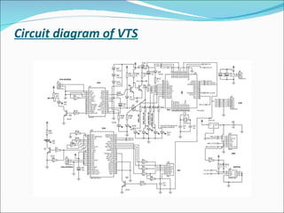 Circuit diagram of VTS 