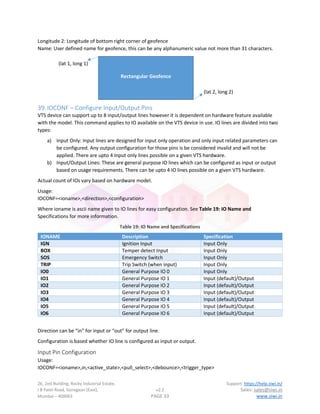 Sound Vts Report Routs VTS Protocol description v2.2.pdf