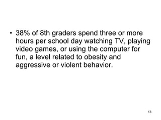 38% of 8th graders spend three or more hours per school day watching TV, playing video games, or using the computer for fun, a level related to obesity and aggressive or violent behavior.  