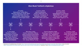 Lähteinä mm. SocialMediaToday, 19.12.2022, https://www.socialmediatoday.com/news/How-Twitter-Has-Changed-Under-Elon-Musk/639041/, Yahoo, 18.4.2023,
https://finance.yahoo.com/news/twitter-tesla-ceo-elon-musk-a-timeline-193347566.html, Wikipedia, Twitter https://en.wikipedia.org/wiki/Twitter
3
Elon Musk Twitterin ohjaksissa
Joulukuu 2022:
Sääntöuudistuksia.
Twitter estää linkit mm.
Facebook-, Instagram- ja
Mastodon-tunnuksiin.
Musk alkaa etsiä uutta tj:aa.
Marraskuu 2022:
Twitter menettää 4 M$/pv.
Musk varoittaa konkurssista.
Entisiä johtajia irtisanoutuu.
Musk palauttaa Twitteriin
aiemmin estettyjä käyttäjiä,
mm. Kanye West ja Trump.
Tammi-helmikuu 2023:
Suosittuja Twitter-sovelluksia
estetään, mm. Tweetbot ja
Twitterrific. Twitter API:in kovia
rajoituksia. Kirjautumisen SMS-
varmennus poistuu muilta kuin
Blue–käyttäjiltä.
Huhtikuu 2023:
80 % aiemmista
työntekijöistä on poistunut,
jäljellä 1500. Twitter osaksi
Muskin X corp. -yritystä.
Doge-meemi logona 3.-7.4.
Toukokuu 2023:
Musk löytää Twitterille
uuden toimitusjohtajan:
Linda Yaccarino.
Twitter vetäytyy EU:n
disinformaatiota
koskevista säännöistä.
9.11.2022:
Maksullinen Twitter Blue -
vahvistus käyttöön, 8 $/kk. Blue-
merkkiä käytetään heti mm.
valetunnuksiin, mikä aiheuttaa
kritiikkiä ja mainostajien katoa.
4.-27.10.2022:
Muskista Twitterin
pääomistaja 44 mrd $:lla.
Vanha johto saa lähteä
heti. Musk irtisanoo
parissa viikossa yli puolet
7500 työntekijästä.
 