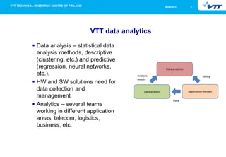 26/09/2013

VTT data analytics
Data analysis – statistical data
analysis methods, descriptive
(clustering, etc.) and predictive
(regression, neural networks,
etc.).
HW and SW solutions need for
data collection and
management
Analytics – several teams
working in different application
areas: telecom, logistics,
business, etc.

3

 