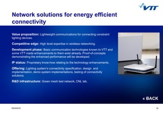 Click to edit Master title style
 Click to edit Master text styles
 Second level
 Third level
 Fourth level
 Fifth level
1419/03/2015 14
Network solutions for energy efficient
connectivity
Value proposition: Lightweight communications for connecting constraint
lighting devices.
Competitive edge: High level expertise in wireless networking.
Development phase: Basic communication technologies known to VTT and
some VTT made enhancements to them exist already. Proof-of-concepts
demonstrating the enhanced performance will be developed.
IP status: Proprietary know-how relating to the technology enhancements.
Offering: Lighting system’s connectivity specification, design and
implementation, demo system implementations, testing of connectivity
solutions.
R&D infrastructure: Green mesh test network, CNL lab.
« BACK
 