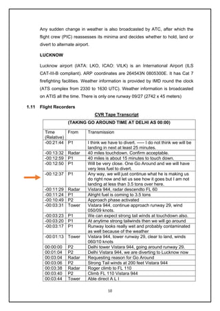 10
Any sudden change in weather is also broadcasted by ATC, after which the
flight crew (PIC) reassesses its minima and decides whether to hold, land or
divert to alternate airport.
LUCKNOW
Lucknow airport (IATA: LKO, ICAO: VILK) is an International Airport (ILS
CAT-III-B compliant). ARP coordinates are 264543N 0805300E. It has Cat 7
firefighting facilities. Weather information is provided by IMD round the clock
(ATS complex from 2330 to 1630 UTC). Weather information is broadcasted
on ATIS all the time. There is only one runway 09/27 (2742 x 45 meters)
1.11 Flight Recorders
CVR Tape Transcript
(TAKING GO AROUND TIME AT DELHI AS 00:00)
Time
(Relative)
From Transmission
-00:21:44 P1 I think we have to divert. ----- I do not think we will be
landing in next at least 25 minutes.
-00:13:32 Radar 40 miles touchdown. Confirm acceptable.
-00:12:59 P1 40 miles is about 15 minutes to touch down.
-00:12:50 P1 Will be very close. One Go Around and we will have
very less fuel to divert.
-00:12:37 P1 Any way, we will just continue what he is making us
do right now and let us see how it goes but I am not
landing at less than 3.5 tons over here.
-00:11:29 Radar Vistara 944, radar descendto FL 60
-00:11:24 P1 Alright fuel is coming to 3.5 tons
-00:10:49 P2 Approach phase activated
-00:03:31 Tower Vistara 944, continue approach runway 29, wind
050/09 knots.
-00:03:23 P1 We can expect strong tail winds at touchdown also.
-00:03:20 P1 At anytime strong tailwinds then we will go around
-00:03:17 P1 Runway looks really wet and probably contaminated
as well because of the weather
-00:01:13 Tower Vistara 944, tower runway 29, clear to land, winds
060/10 knots
00:00:00 P2 Delhi tower Vistara 944, going around runway 29.
00:01:04 P2 Delhi Vistara 944, we are diverting to Lucknow now
00:03:04 Radar Requesting reason for Go Around
00:03:06 P2 Strong Tail winds at 200 feet Vistara 944
00:03:38 Radar Roger climb to FL 110
00:03:40 P2 Climb FL 110 Vistara 944
00:03:44 Tower Able direct A L I
 