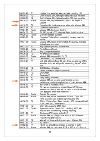 11
00:03:46 P1 Unable due weather, We can take heading 150
00:08:00 P2 Delhi Vistara 944, taking heading 180 due weather
00:08:33 P2 Delhi Vistara 944, taking heading 190 due weather
00:10:35 Radar Vistara 944, any interest for Jaipur, Sir Jaipur is
vacant
00:10:38 P2 Negative Sir, Lucknow is our alternate, Vistara 944
00:24:54 P2 Lucknow Vistara 944
00:24:56 Radar Vistara 944, Lucknow Control
00:24:58 P2 FL 270 squak 1000, diverted flight from Lucknow
00:25:03 Radar Confirm release by Delhi
00:25:05 P2 Negative Vistara 944, requesting runway news on
arrival
00:31:38 Radar Vistara 944, radar is terminated, frequency changed
to Lucknow approved
00:33:20 P2 Any delay expected, Vistara 944
00:33:23 Radar No delay as of now
00:36:06 P1 Any change in weather
00:36:08 P2 No change in weather
00:45:17 Radar Vistara 944, descend to FL 70
00:45:20 P2 Descend FL 70, Vistara 944
00:45:24 P1 V/S 500, altitude level 70 set. Once we are out of this
weather, then we will go for increasing the V/S after
that
00:45:29 P2 OK Captain. Checked
00:45:33 P1 I want to stay as high as possible
00:45:34 P2 OK Check
00:45:54 P1 Seriously!!!
00:45:55 P2 Very heavy rain here
00:46:10 P1 Vistara 944, sir we are experiencing severe
turbulence, maintaining level as of now, Vistara 944
00:46:17 P2 You wish to maintain level?
00:46:19 P1 Sir, we are maintaining present level of 106 due
severe turbulence. We will be clear in about 5 miles,
Will descend after that Vistara 944
00:46:24 Radar Copied Sir, copied
00:49:48 Radar Vistara 944, radar, descendto 2500 ft., QNH 997
HPa. Confirm able to take right heading 070
00:50:00 P2 Affirm, Vistara 944, Right heading 070, descend 2500
ft. on QNH 997, Vistara 944
00:51:00 P2 QNH 997, passing 6100 now
00:51:12 Go Air Approach radar, Go Air 397, climbing 3500, Go
Around and maintaining runway heading
00:51:20 P1 Go Around? Engage autopilot 1
00:51:30 Radar Vistara 944, as of right now wind is 300/32 knots.
Report your preference
00:51:37 P2 We will continue with the approach, Vistara 944
00:51:57 P1 32 knots?
00:52:08 P1 I think we should have taken a chance in Delhi
00:54:00 Radar Vistara 944, as per tower RVR is 675 m. Confirm on
 