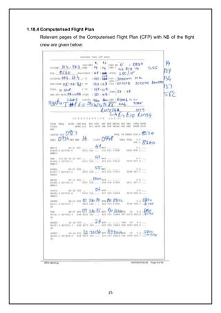 25
1.18.4 Computerised Flight Plan
Relevant pages of the Computerised Flight Plan (CFP) with NB of the flight
crew are given below:
 