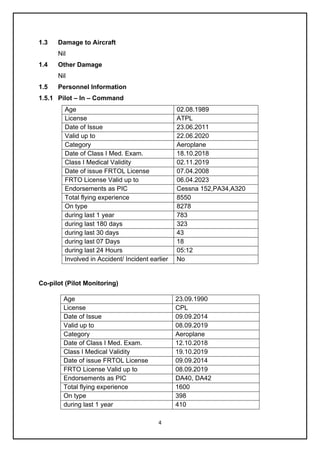 4
1.3 Damage to Aircraft
Nil
1.4 Other Damage
Nil
1.5 Personnel Information
1.5.1 Pilot – In – Command
Co-pilot (Pilot Monitoring)
Age 23.09.1990
License CPL
Date of Issue 09.09.2014
Valid up to 08.09.2019
Category Aeroplane
Date of Class I Med. Exam. 12.10.2018
Class I Medical Validity 19.10.2019
Date of issue FRTOL License 09.09.2014
FRTO License Valid up to 08.09.2019
Endorsements as PIC DA40, DA42
Total flying experience 1600
On type 398
during last 1 year 410
Age 02.08.1989
License ATPL
Date of Issue 23.06.2011
Valid up to 22.06.2020
Category Aeroplane
Date of Class I Med. Exam. 18.10.2018
Class I Medical Validity 02.11.2019
Date of issue FRTOL License 07.04.2008
FRTO License Valid up to 06.04.2023
Endorsements as PIC Cessna 152,PA34,A320
Total flying experience 8550
On type 8278
during last 1 year 783
during last 180 days 323
during last 30 days 43
during last 07 Days 18
during last 24 Hours 05:12
Involved in Accident/ Incident earlier No
 