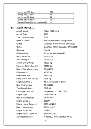 5
during last 180 days 309
during last 30 days 35
during last 07 Days 14
during last 24 Hours 05:12
Involved in Accident/ Incident earlier No
1.6 Aircraft Information
Aircraft Model : Airbus A320 251N
Aircraft S.No. : 7980
Year of Manufacturer : 2018
Name of Owner : M/s ARCU Aircraft Leasing Limited
C of R : Certificate # 4880, Validity 21.02.2030
C of A : Certificate # 6983, Issued on 27.02.2018
Category : Normal
C of A Validity : As per the Validity of ARC
A R C issued on : 26.02.2019
ARC valid up to : 27.02.2020
Aircraft Empty Weight : 43320 Kg
Maximum Take-off weight : 73500 Kg
Date of Aircraft weighment : 13.08.2018
Empty weight : 43320 Kg
Max Usable fuel : 18623 Kg
Max pay load with full fuel : 9436 Kg
Empty Weight C. G : 18.851 meters aft of datum
Next Weighing due : 13.08.2023
Total Aircraft Hours : 5017:38
Last major inspection : Not yet due on 22 Feb 2020
Engine Type : CFM LEAP 1A
Date of Manufacturer : 04-Jul-2017
Engine SI. No. LH : 598314
Engine Hours/ Cycles LH : 4031:05 / 2243
Date of Manufacture : 20-Dec-2017
Engine SI. No. RH : 598466
Engine Hours/ Cycles RH : 4531:05 / 2361
Aeromobile License : A-139/RLO (NR), Schedule # 018,
 