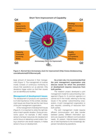 106
Figure 4. Normet Oy’s Anniversary clock for improvement (http://www.nikolaisourcing.
com/alihankinta2010/Normet.pdf).
large amount of resources in their manage-
ment (Figure 1). The management of routines
mostly consists of continuous monitoring to
ensure that operations run as planned. Only
deviations trigger action so that their causes
can be identified and rectified.
Management of development issues
The development of products and operations
is of vital importance. In this context, develop-
ment issues are those that are the main focus
of the joint management organization.
In the management of development issues
(Figure 2), it is important to strike the right bal-
ance in each specific situation. During an eco-
nomic upturn, for example, it often makes
sense to tie fewer resources into development
and to focus on delivering current orders. Dur-
ing a downturn and slower seasons, it makes
sense to focus on development.
As a main rule, it is recommended that
the joint management organization only
discuss issues for which the promotion
or development requires resources from
both parties.
The research project developed a joint
management model for subcontracting man-
agement (Figure 3). A common agenda is a
central tool in the model, referring to the key
issues in the parties’ subcontracting coop-
eration. A joint management organization is
also required, consisting of resources from
both parties.
The joint management model requires
efficient communication and data transfer
between parties. Different information sys-
tems are required for different communication
needs. At present, Internet-based solutions
are of vital importance to the increasingly dis-
persed manufacturing operations.
Q4 Q1
Q3 Q2
Costs
Agreements
Investments
Targets
Capacity
Forecasts
Invoicing
Roles
Strategy
Delivery Accuracy
R&D
Changes
Quality
Logistics
ICT-systems
Efficiency
Anniversary Clock for Inprovment
Capacity
Roles
Invoicing
Forecasts
Targets
Costs
Agreements
Investments Changes
StrategyDeliv.Accuracy
R&D
Efficiency
Quality
LogisticsICT-systems
Short Term Improvement of Capability
 