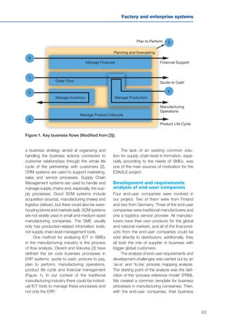 63
Factory and enterprise systems
a business strategy aimed at organizing and
handling the business actions connected to
customer relationships through the whole life
cycle of the partnership with customers [2].
CRM systems are used to support marketing,
sales and service processes. Supply Chain
Management systems are used to handle and
manage supply chains and, especially, the sup-
ply processes. Good SCM systems include
acquisition (source), manufacturing (make) and
logistics (deliver), but there could also be ware-
housing (store) and markets (sell). SCM systems
are not widely used in small and medium-sized
manufacturing companies. The SME usually
only has production-related information tools,
not supply chain-level management tools.
One method for analysing ICT in SMEs
in the manufacturing industry is the process
of flow analysis. Okrent and Vokurka [3] have
defined the six core business processes in
ERP systems: quote to cash, procure to pay,
plan to perform, manufacturing operations,
product life cycle and financial management
(Figure 1). In our context of the traditional
manufacturing industry there could be individ-
ual ICT tools to manage these processes and
not only the ERP.
Planning and forecasting
Manage Finances
Order Flow
Manage Inventory
Manage Product Lifecycle
Manage Production
6
1
2
5
3
4
Plan to Perform
Financial Support
Quote to Cash
Manufacturing
Operations
Product Life Cycle
The lack of an existing common solu-
tion for supply chain-level in-formation, espe-
cially according to the needs of SMEs, was
one of the main sources of motivation for the
ESKALE project.
Development and requirements
analysis of end-user companies
Four end-user companies were involved in
our project. Two of them were from Finland
and two from Germany. Three of the end-user
companies were traditional manufacturers and
one a logistics service provider. All manufac-
turers have their own products for the global
and national markets, and all of the final prod-
ucts from the end-user companies could be
sold directly to distributors; additionally, they
all took the role of supplier in business with
bigger global customers.
The analysis of end-user requirements and
development challenges was carried out by an
‘as-is’ and ‘to-be’ process mapping analysis.
The starting point of the analysis was the defi-
nition of the ‘process reference model’ (PRM).
We created a common template for business
processes in manufacturing companies. Then,
with the end-user companies, their business
Figure 1. Key business flows (Modified from [3]).
 