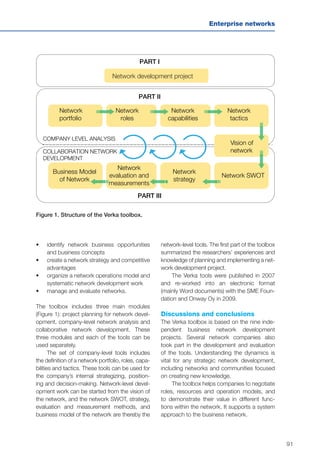 91
Enterprise networks
•	 	identify network business opportunities
and business concepts
•	 	create a network strategy and competitive
advantages
•	 	organize a network operations model and
systematic network development work
•	 	manage and evaluate networks.
The toolbox includes three main modules
(Figure 1): project planning for network devel-
opment, company-level network analysis and
collaborative network development. These
three modules and each of the tools can be
used separately.
The set of company-level tools includes
the definition of a network portfolio, roles, capa-
bilities and tactics. These tools can be used for
the company’s internal strategizing, position-
ing and decision-making. Network-level devel-
opment work can be started from the vision of
the network, and the network SWOT, strategy,
evaluation and measurement methods, and
business model of the network are thereby the
network-level tools. The first part of the toolbox
summarized the researchers’ experiences and
knowledge of planning and implementing a net-
work development project.
The Verka tools were published in 2007
and re-worked into an electronic format
(mainly Word documents) with the SME Foun-
dation and Onway Oy in 2009.
Discussions and conclusions
The Verka toolbox is based on the nine inde-
pendent business network development
projects. Several network companies also
took part in the development and evaluation
of the tools. Understanding the dynamics is
vital for any strategic network development,
including networks and communities focused
on creating new knowledge.
The toolbox helps companies to negotiate
roles, resources and operation models, and
to demonstrate their value in different func-
tions within the network. It supports a system
approach to the business network.
Business Model
of Network
Network
evaluation and
measurements
Network
strategy
Network SWOT
Network
portfolio
PART III
PART II
PART I
COMPANY LEVEL ANALYSIS
Vision of
network
Network
roles
Network
capabilities
Network
tactics
COLLABORATION NETWORK
DEVELOPMENT
Network development project
Figure 1. Structure of the Verka toolbox.
 