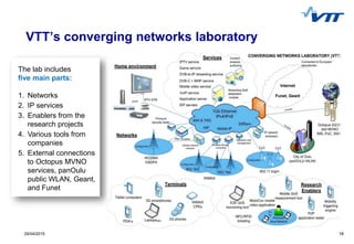 1829/04/2015 18
VTT’s converging networks laboratory
The lab includes
five main parts:
1. Networks
2. IP services
3. Enablers from the
research projects
4. Various tools from
companies
5. External connections
to Octopus MVNO
services, panOulu
public WLAN, Geant,
and Funet
 