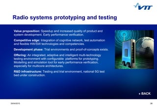 Click to edit Master title style
 Click to edit Master text styles
 Second level
 Third level
 Fourth level
 Fifth level
2829/04/2015 28
Radio systems prototyping and testing
« BACK
Value proposition: Speedup and increased quality of product and
system development. Early performance verification.
Competitive edge: Integration of cognitive network, test automation
and flexible HW/SW technologies and competencies.
Development phase: Trial environments and proof-of-concepts exists.
Offering: An integrated, adaptive and intelligent multi-technology
testing environment with configurable platforms for prototyping.
Modelling and simulation tool for early performance verification,
especially for multicore architectures.
R&D infrastructure: Testing and trial environment, national 5G test
bed under construction.
 