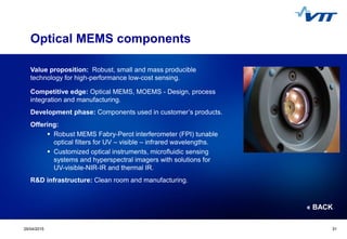 Click to edit Master title style
 Click to edit Master text styles
 Second level
 Third level
 Fourth level
 Fifth level
3129/04/2015 31
Optical MEMS components
Value proposition: Robust, small and mass producible
technology for high-performance low-cost sensing.
Competitive edge: Optical MEMS, MOEMS - Design, process
integration and manufacturing.
Development phase: Components used in customer’s products.
Offering:
 Robust MEMS Fabry-Perot interferometer (FPI) tunable
optical filters for UV – visible – infrared wavelengths.
 Customized optical instruments, microfluidic sensing
systems and hyperspectral imagers with solutions for
UV-visible-NIR-IR and thermal IR.
R&D infrastructure: Clean room and manufacturing.
« BACK
 