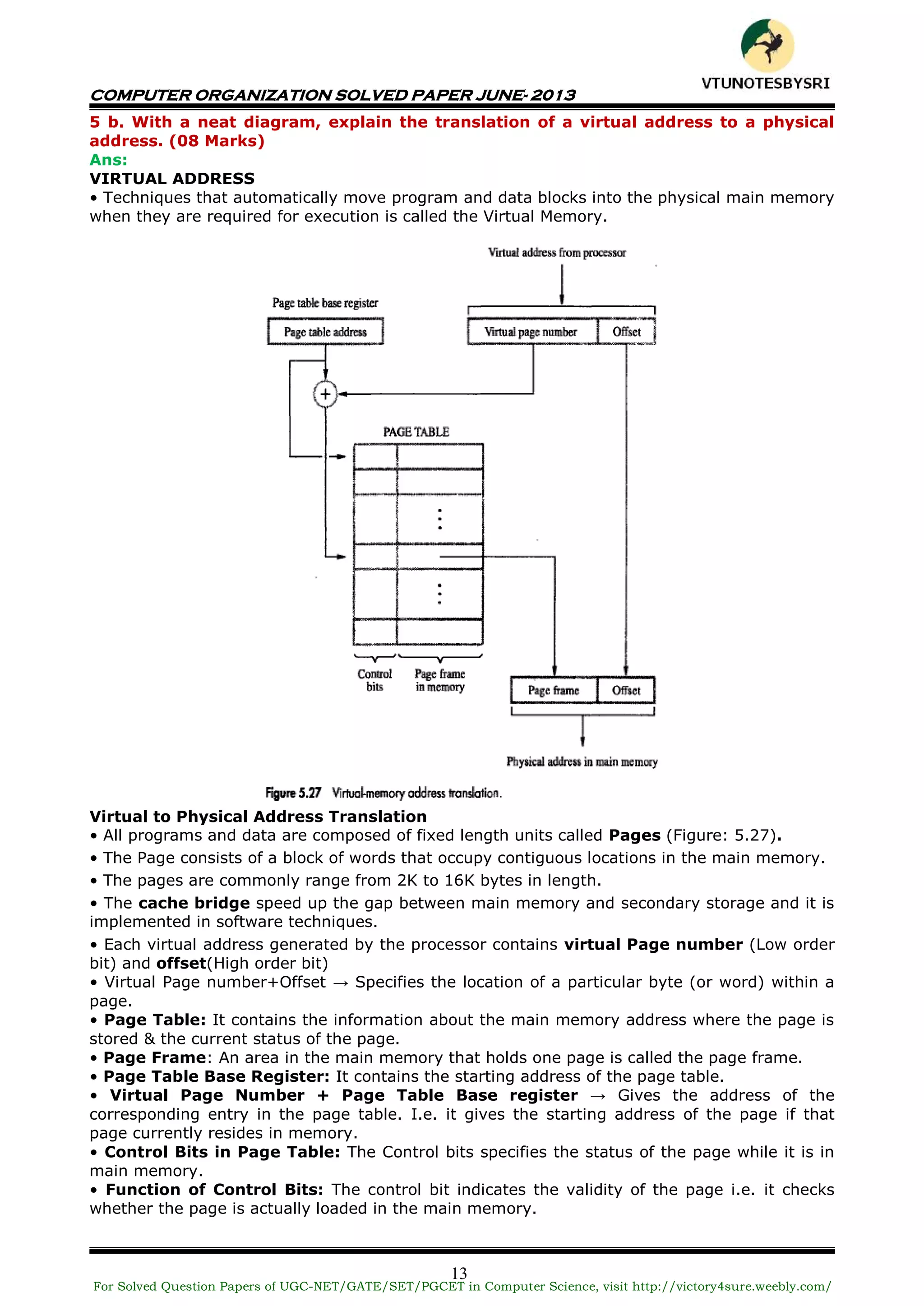 COMPUTER ORGANIZATION SOLVED PAPER JUNE- 2013
13
5 b. With a neat diagram, explain the translation of a virtual address to a physical
address. (08 Marks)
Ans:
VIRTUAL ADDRESS
• Techniques that automatically move program and data blocks into the physical main memory
when they are required for execution is called the Virtual Memory.
Virtual to Physical Address Translation
• All programs and data are composed of fixed length units called Pages (Figure: 5.27).
• The Page consists of a block of words that occupy contiguous locations in the main memory.
• The pages are commonly range from 2K to 16K bytes in length.
• The cache bridge speed up the gap between main memory and secondary storage and it is
implemented in software techniques.
• Each virtual address generated by the processor contains virtual Page number (Low order
bit) and offset(High order bit)
• Virtual Page number+Offset → Specifies the location of a particular byte (or word) within a
page.
• Page Table: It contains the information about the main memory address where the page is
stored & the current status of the page.
• Page Frame: An area in the main memory that holds one page is called the page frame.
• Page Table Base Register: It contains the starting address of the page table.
• Virtual Page Number + Page Table Base register → Gives the address of the
corresponding entry in the page table. I.e. it gives the starting address of the page if that
page currently resides in memory.
• Control Bits in Page Table: The Control bits specifies the status of the page while it is in
main memory.
• Function of Control Bits: The control bit indicates the validity of the page i.e. it checks
whether the page is actually loaded in the main memory.
For Solved Question Papers of UGC-NET/GATE/SET/PGCET in Computer Science, visit http://victory4sure.weebly.com/
VTU
N
O
TESBYSR
I
 