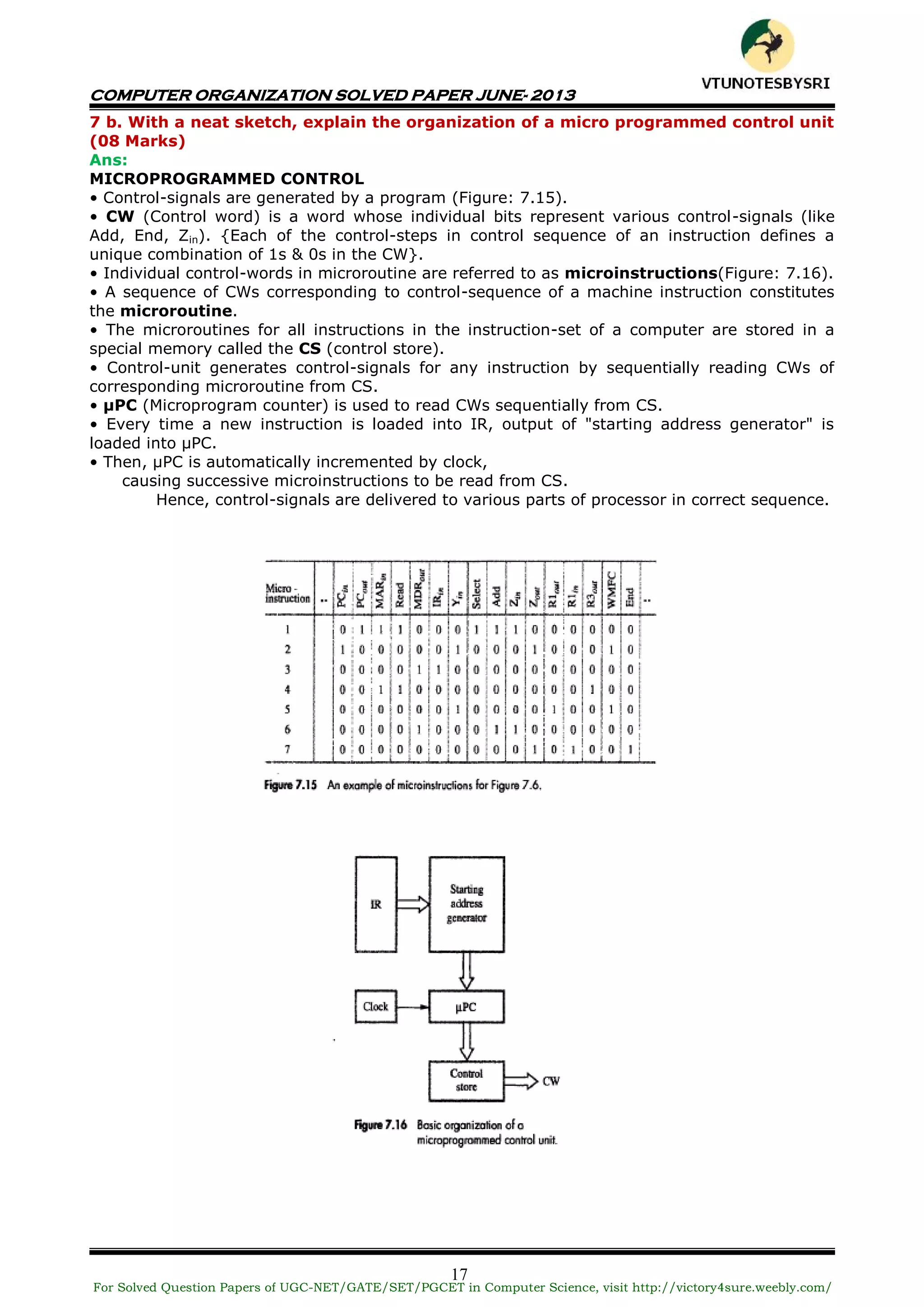 COMPUTER ORGANIZATION SOLVED PAPER JUNE- 2013
17
7 b. With a neat sketch, explain the organization of a micro programmed control unit
(08 Marks)
Ans:
MICROPROGRAMMED CONTROL
• Control-signals are generated by a program (Figure: 7.15).
• CW (Control word) is a word whose individual bits represent various control-signals (like
Add, End, Zin). {Each of the control-steps in control sequence of an instruction defines a
unique combination of 1s & 0s in the CW}.
• Individual control-words in microroutine are referred to as microinstructions(Figure: 7.16).
• A sequence of CWs corresponding to control-sequence of a machine instruction constitutes
the microroutine.
• The microroutines for all instructions in the instruction-set of a computer are stored in a
special memory called the CS (control store).
• Control-unit generates control-signals for any instruction by sequentially reading CWs of
corresponding microroutine from CS.
• µPC (Microprogram counter) is used to read CWs sequentially from CS.
• Every time a new instruction is loaded into IR, output of "starting address generator" is
loaded into µPC.
• Then, µPC is automatically incremented by clock,
causing successive microinstructions to be read from CS.
Hence, control-signals are delivered to various parts of processor in correct sequence.
For Solved Question Papers of UGC-NET/GATE/SET/PGCET in Computer Science, visit http://victory4sure.weebly.com/
VTU
N
O
TESBYSR
I
 