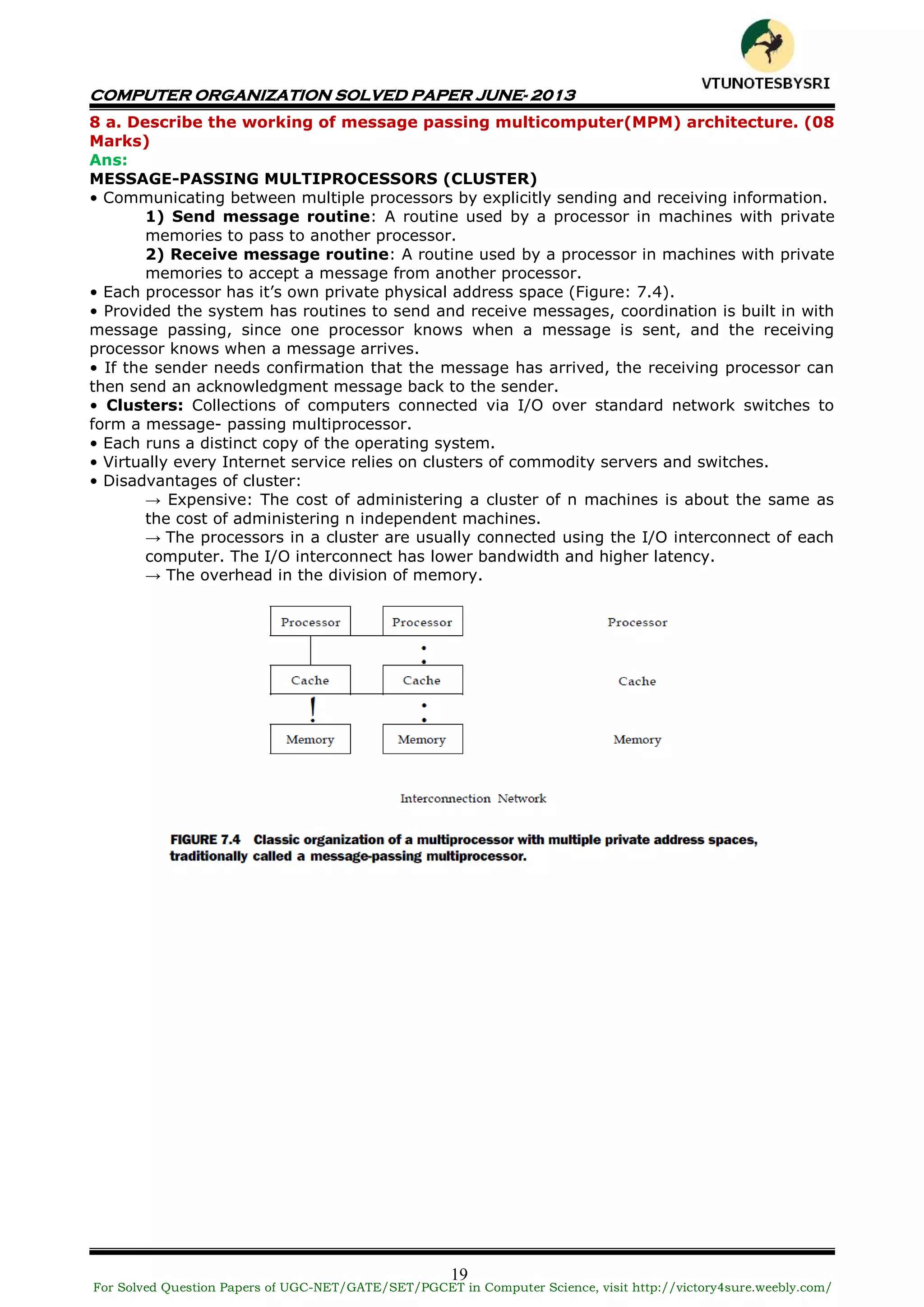 COMPUTER ORGANIZATION SOLVED PAPER JUNE- 2013
19
8 a. Describe the working of message passing multicomputer(MPM) architecture. (08
Marks)
Ans:
MESSAGE-PASSING MULTIPROCESSORS (CLUSTER)
• Communicating between multiple processors by explicitly sending and receiving information.
1) Send message routine: A routine used by a processor in machines with private
memories to pass to another processor.
2) Receive message routine: A routine used by a processor in machines with private
memories to accept a message from another processor.
• Each processor has it’s own private physical address space (Figure: 7.4).
• Provided the system has routines to send and receive messages, coordination is built in with
message passing, since one processor knows when a message is sent, and the receiving
processor knows when a message arrives.
• If the sender needs confirmation that the message has arrived, the receiving processor can
then send an acknowledgment message back to the sender.
• Clusters: Collections of computers connected via I/O over standard network switches to
form a message- passing multiprocessor.
• Each runs a distinct copy of the operating system.
• Virtually every Internet service relies on clusters of commodity servers and switches.
• Disadvantages of cluster:
→ Expensive: The cost of administering a cluster of n machines is about the same as
the cost of administering n independent machines.
→ The processors in a cluster are usually connected using the I/O interconnect of each
computer. The I/O interconnect has lower bandwidth and higher latency.
→ The overhead in the division of memory.
For Solved Question Papers of UGC-NET/GATE/SET/PGCET in Computer Science, visit http://victory4sure.weebly.com/
VTU
N
O
TESBYSR
I
 