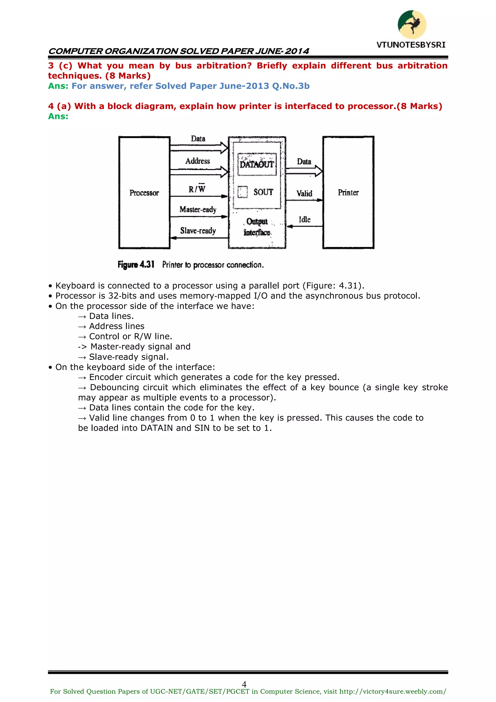 COMPUTER ORGANIZATION SOLVED PAPER JUNE- 2014
4
3 (c) What you mean by bus arbitration? Briefly explain different bus arbitration
techniques. (8 Marks)
Ans: For answer, refer Solved Paper June-2013 Q.No.3b
4 (a) With a block diagram, explain how printer is interfaced to processor.(8 Marks)
Ans:
• Keyboard is connected to a processor using a parallel port (Figure: 4.31).
• Processor is 32‐bits and uses memory‐mapped I/O and the asynchronous bus protocol.
• On the processor side of the interface we have:
→ Data lines.
→ Address lines
→ Control or R/W line.
‐> Master‐ready signal and
→ Slave‐ready signal.
• On the keyboard side of the interface:
→ Encoder circuit which generates a code for the key pressed.
→ Debouncing circuit which eliminates the effect of a key bounce (a single key stroke
may appear as multiple events to a processor).
→ Data lines contain the code for the key.
→ Valid line changes from 0 to 1 when the key is pressed. This causes the code to
be loaded into DATAIN and SIN to be set to 1.
For Solved Question Papers of UGC-NET/GATE/SET/PGCET in Computer Science, visit http://victory4sure.weebly.com/
VTU
N
O
TESBYSR
I
 